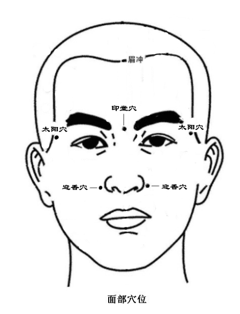 鼻部保健中医按摩手法