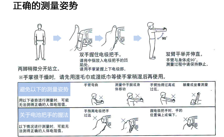 3,测量血压 接通电源,开始自动测量. 1.