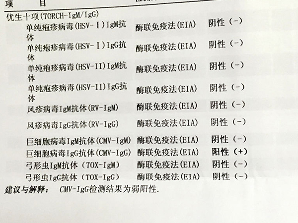 优生十项检查包括风疹病毒