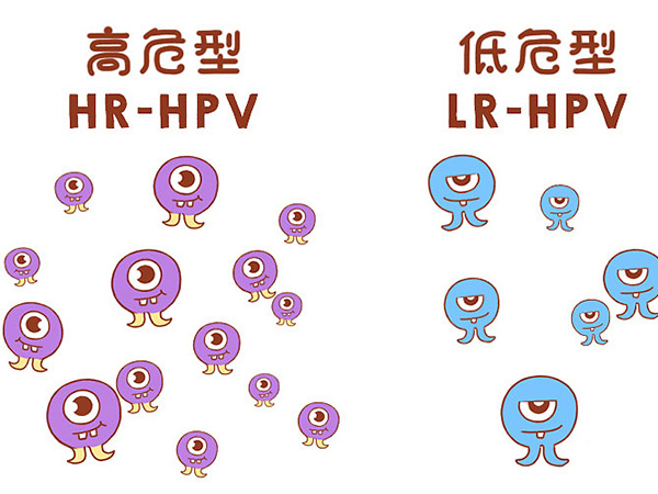 hpv感染上高危阳性时要定期检查