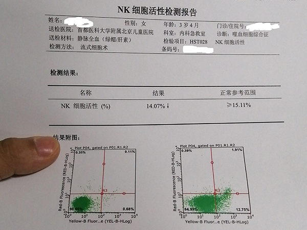 nk细胞活性检测报告主要看自然杀伤率