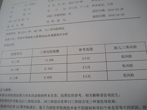 通过t18数值能看出生男生女