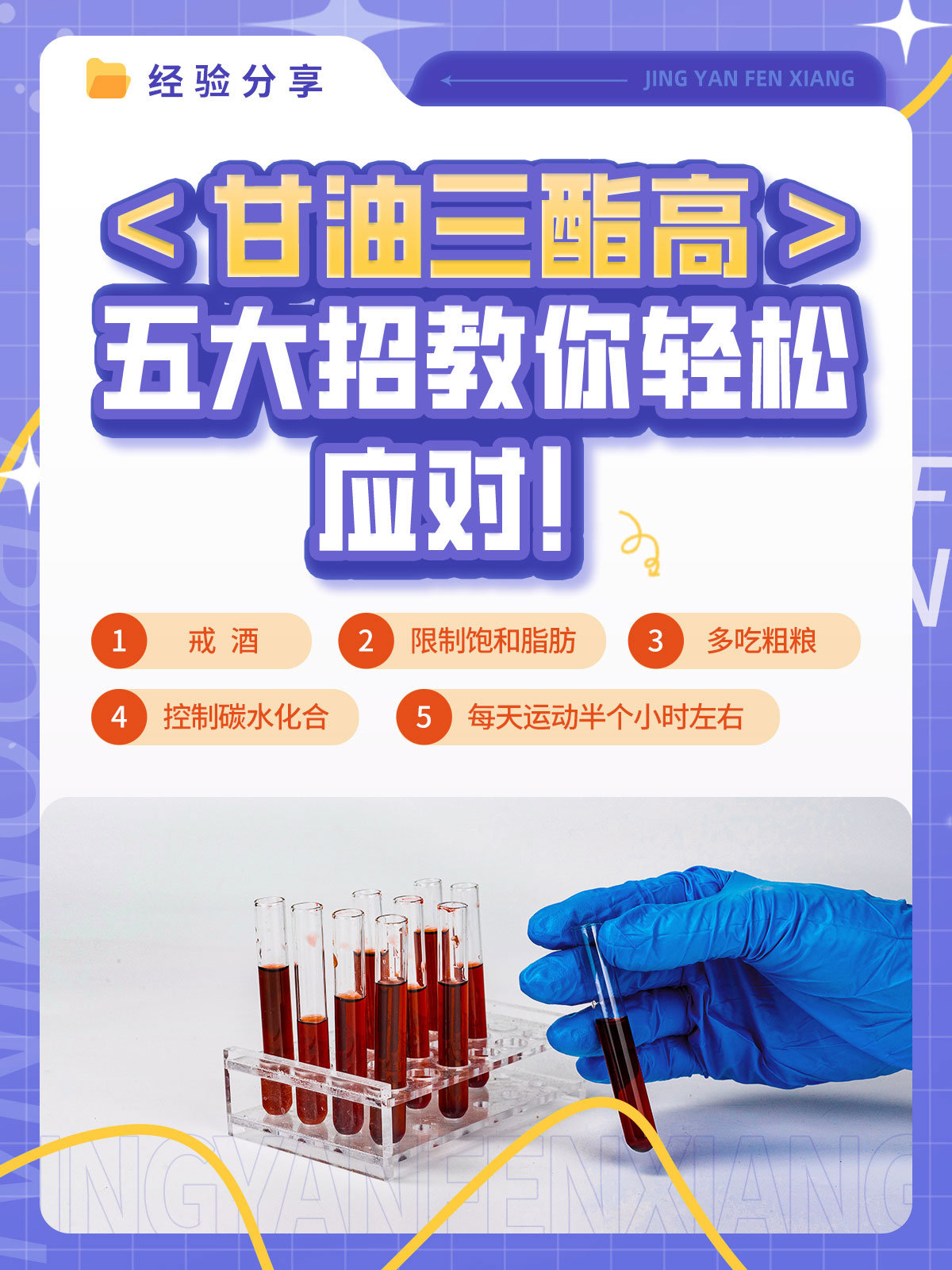 甘油三酯高？五大招教你轻松应对！
