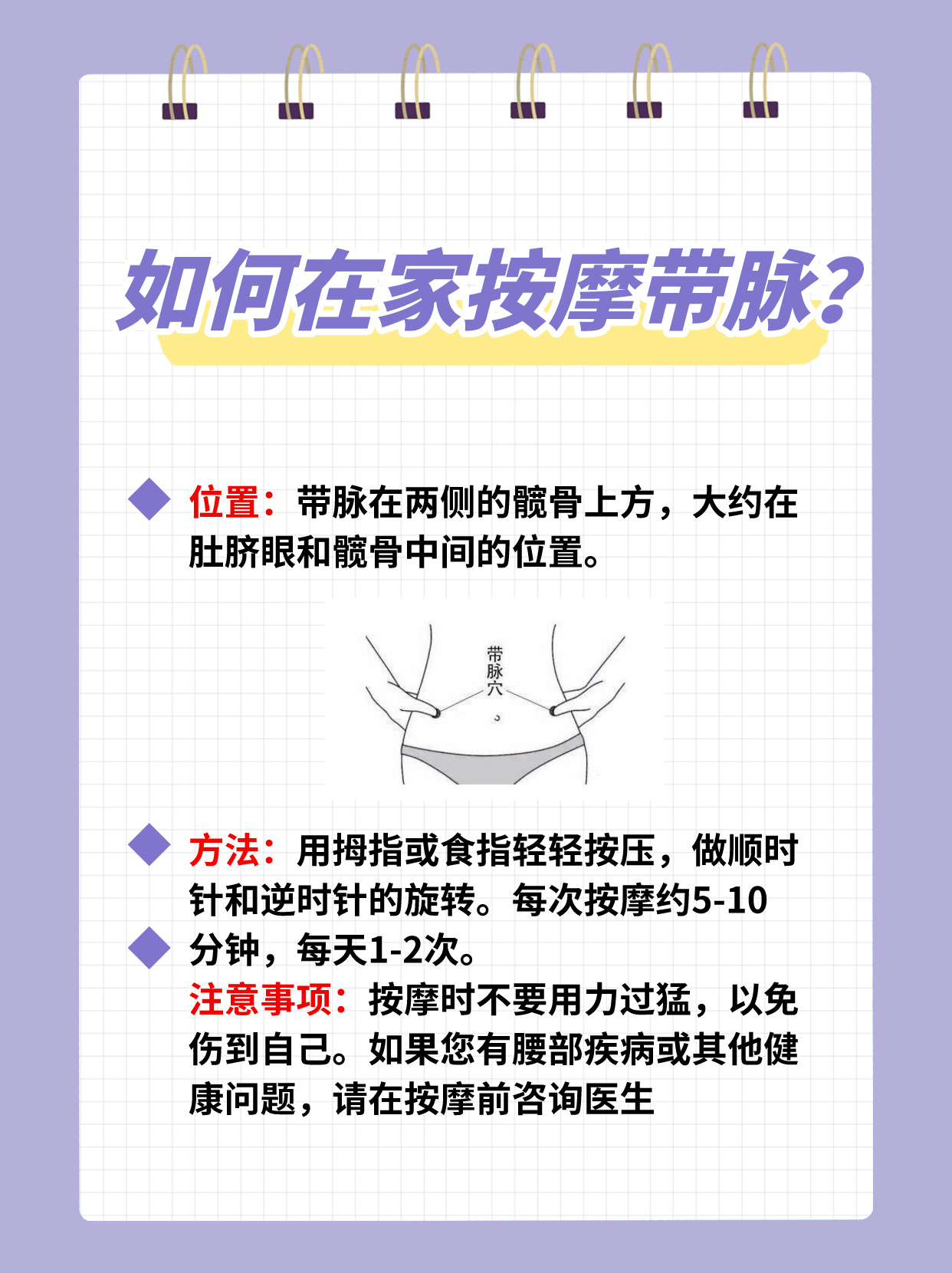 带脉的神秘地图：你的健康宝藏在哪里？