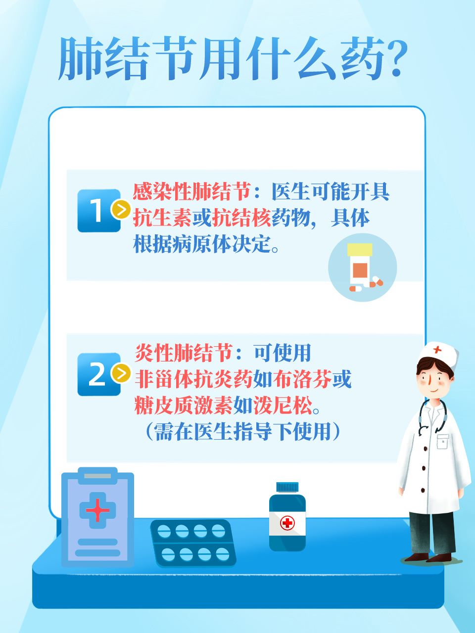 肺结节智慧应对：药物选择、生活调理及重要提示