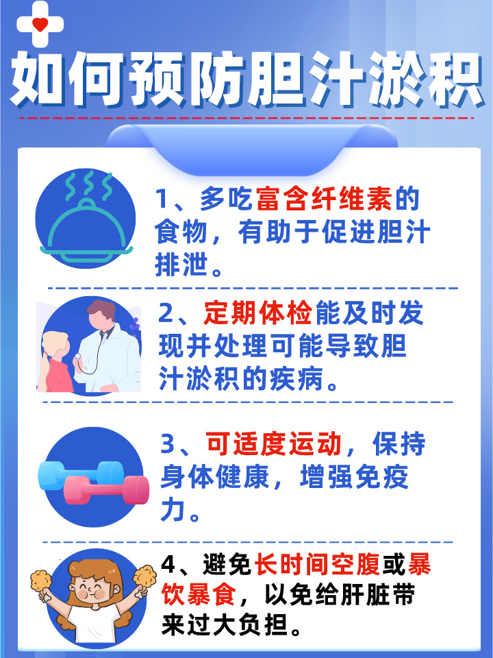 胆汁淤积大揭秘：从治疗到预防开始 - 家庭医生在线家庭医生在线首页频道