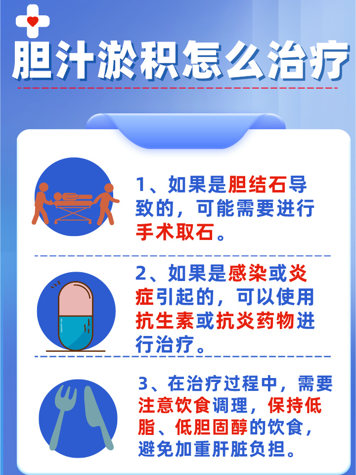 胆汁淤积大揭秘：从治疗到预防开始 - 家庭医生在线家庭医生在线首页频道