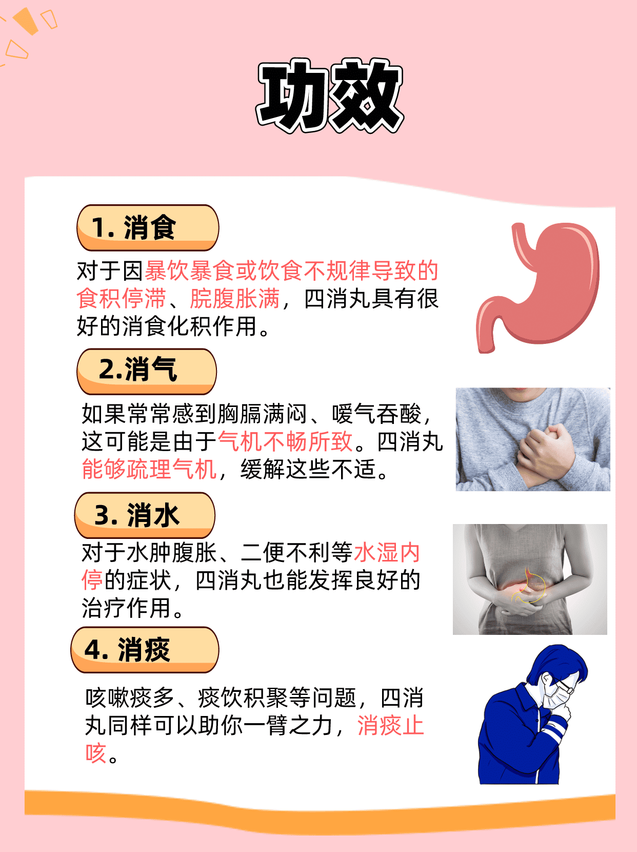 丸吞并消化图片