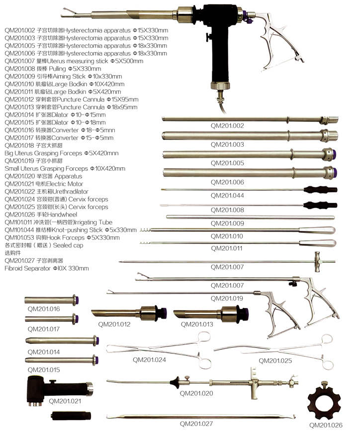 子宫切除成套手术器械