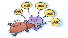 今日排名TOP3”滁州肝病医院怎么预防肝癌